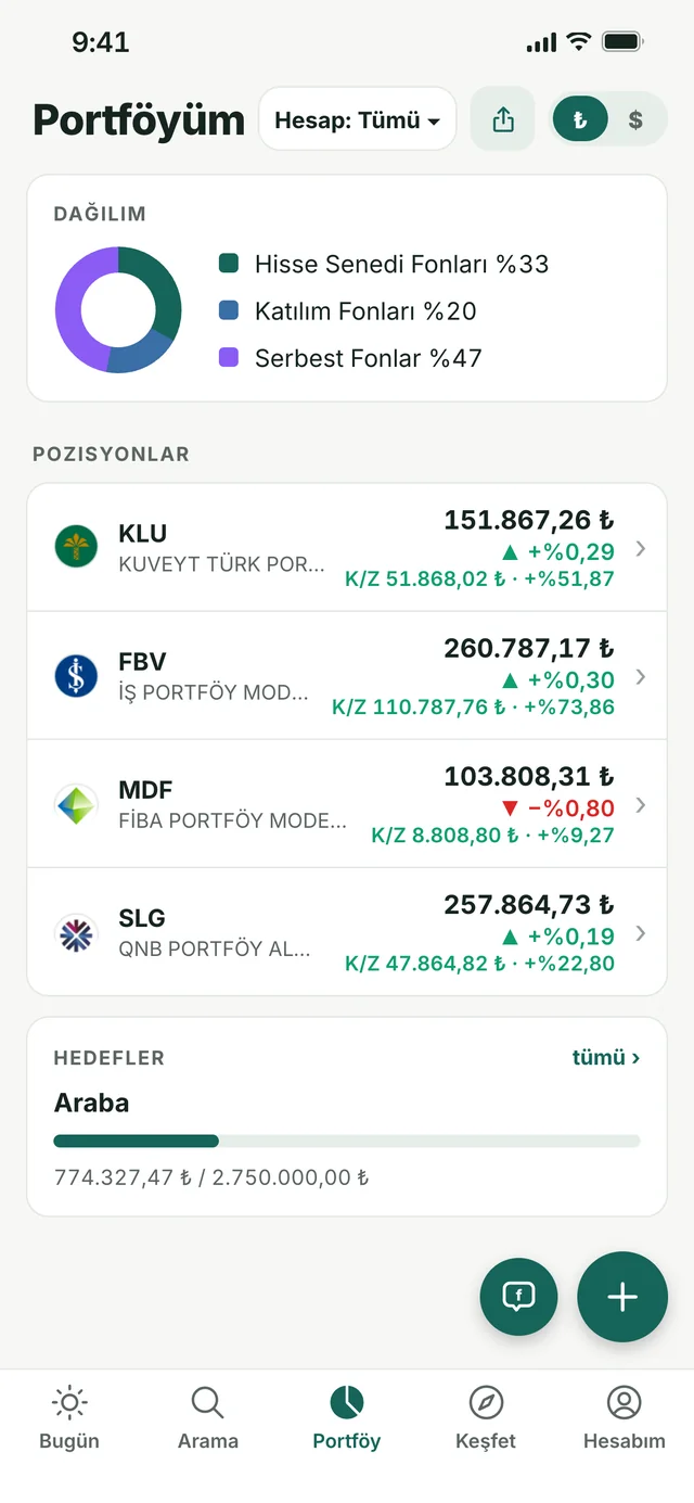 Mobil Portföyüm ekranı: dağılım, pozisyonlar ve hedefler