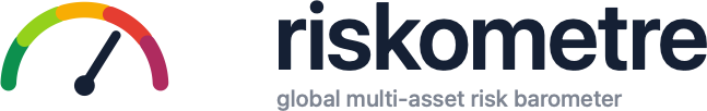 Riskometre